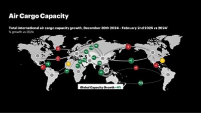 Image flows indicate region-to-region air capacity
