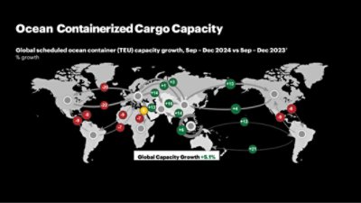 Image flows indicate region-to-region ocean container capacity