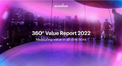 360° Value Report 2022: Measuring value in all directions