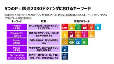 5つのP：国連2030アジェンダにおけるキーワード