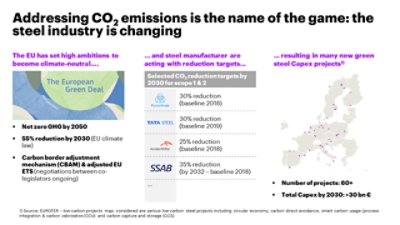 Addressing CO2 emissions is the name of the game: The steel industry is changing