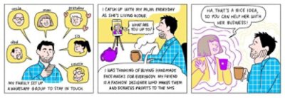 A three panel comic strip about Art of Kindness