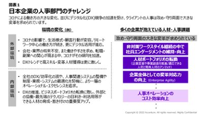 日本企業の人事部門のチャレンジ 