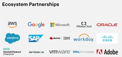 Accenture Cloud Ecosystem Partnership JPG