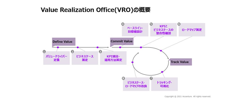 成果創出型人事制度 アイキャッチ.png