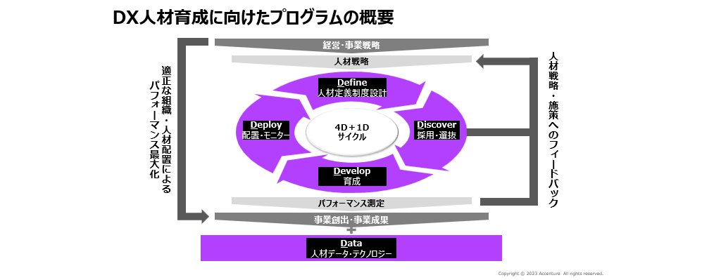 成果創出型人事制度 アイキャッチ.png