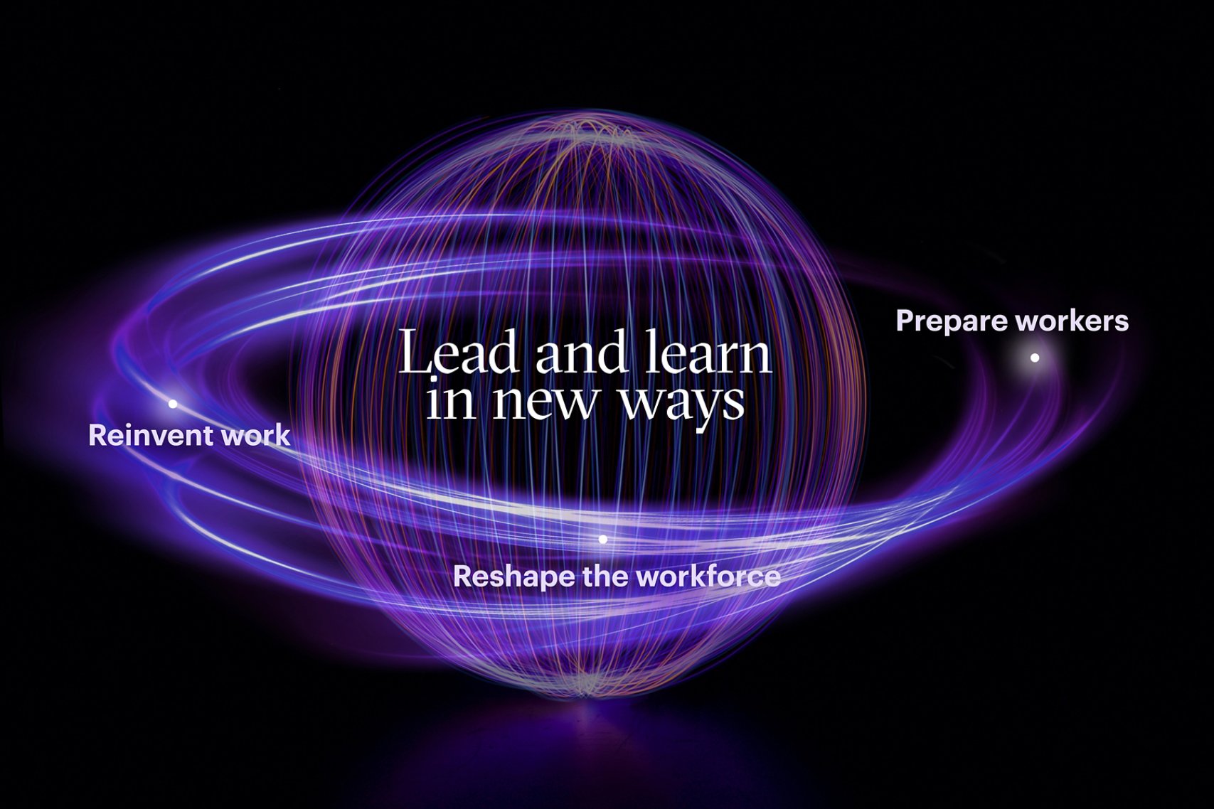 A diagram of the three things leaders need to keep in mind in order to Lead and Learn in new ways: Reinvent work, Reshape the workforce, and Prepare workers