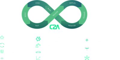 製品ライフサイクル全体でリスクを管理し、プロセスを自動化することで、セキュアなソフトウェア開発と運用（DevSecOps）の実現が可能