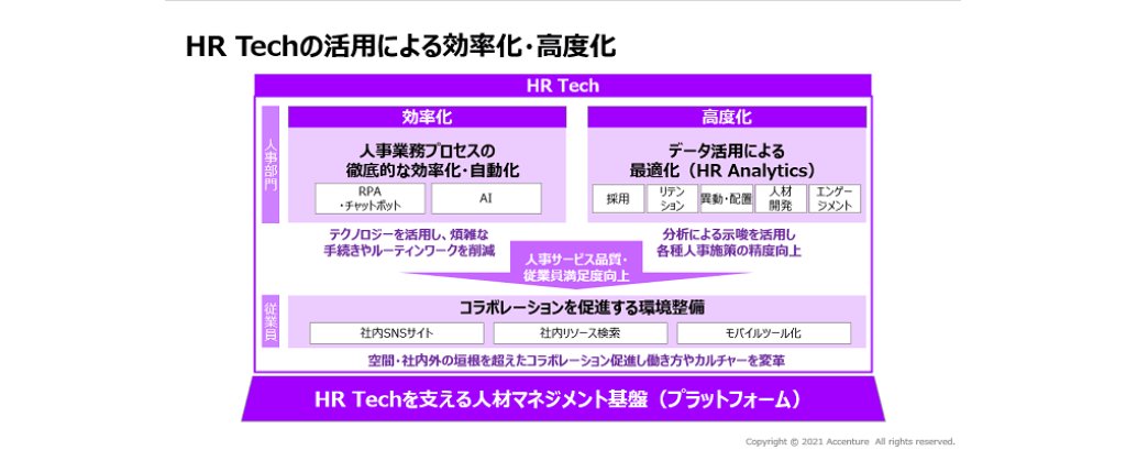 成果創出型人事制度 アイキャッチ.png