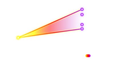 Figure showing the projected growth of EAF steelmaking, 2019-2050