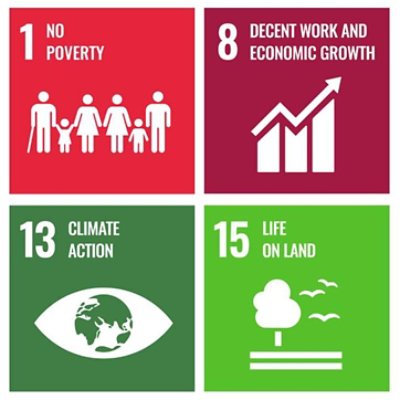 SDGs - 1.No Poverty 8. Decent work and economic growth 13. Climate Action 15. Life on Land