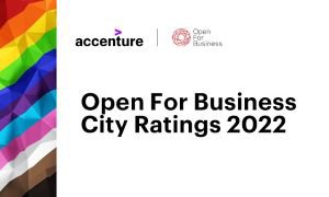 Open For Business City Ratings 2022
