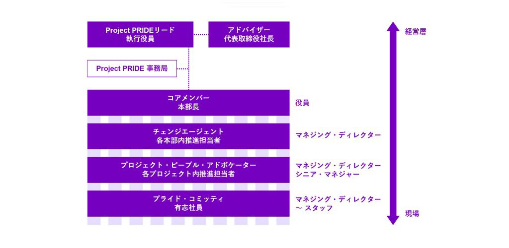 Theory Project お問い合わせ品 Theory Project | WOMEN（レディース）｜Theory 公式通販サイト