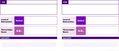 Radical Reinvention Plays