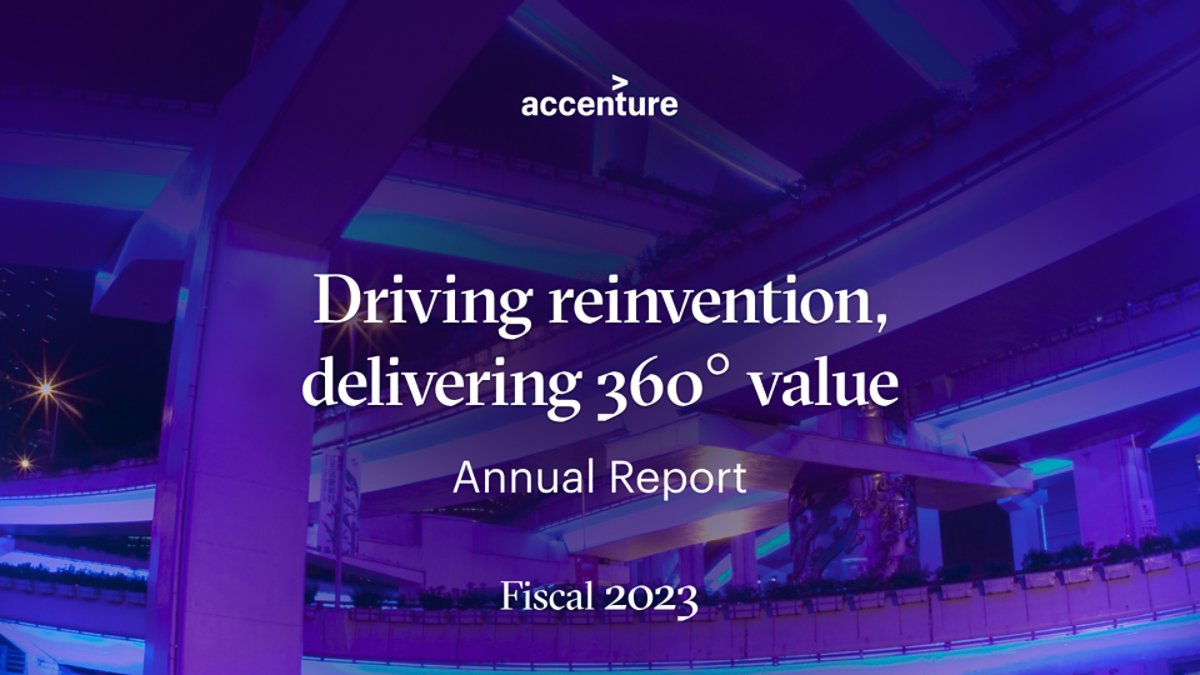 Driving reinvention, delivering 360° value. Annual Report. Fiscal 2023.