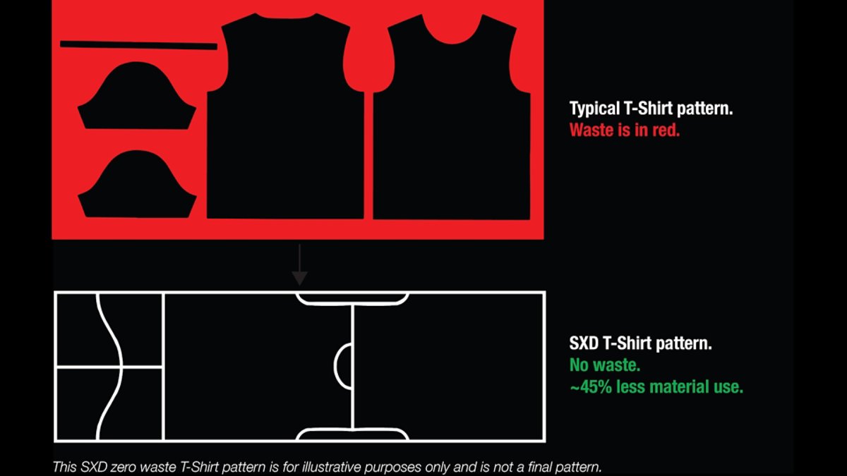 Illustrative SXD zero waste T-Shirt pattern