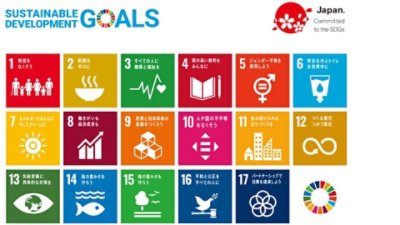 SDGs実現のためのクラウド活用 アクセンチュア