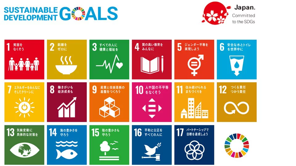 Sustainable Development Goals: Japan. Committed to the SDGs