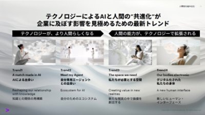 テクノロジーによるAIと人間の”共進化”が企業に及ぼす影響を見極めるための最新トレンド