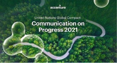 United Nations Global Compact: Communication on Progress 2021