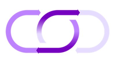 構造的好循環。向こう3年間の取り組み次第で、重工業は脱炭素化に向けた道を確実に歩み、ネットゼロ目標達成を見据えた取り組みを加速させることができます。 Source: Accenture analysis, 2023.