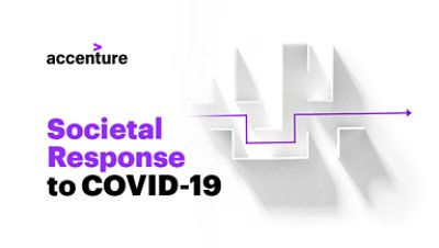 Societal Response to COVID-19