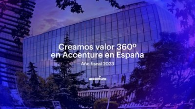 Creamos valor 360° en Accenture en España Año fiscal 2023
