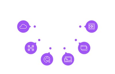 Industry OT and Edge Networks