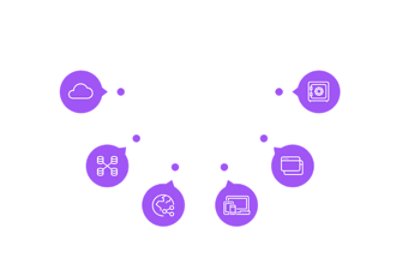 Industry OT and Edge Networks