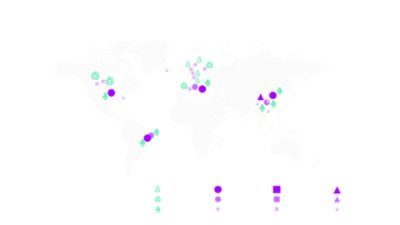 2G ethanol and 2g e-methanol plant capacities and corresponding 2G biomass sources. Sources includes forest residues in NEU, CEU and MED; organic residues and waste stream in US, NEU and MED; agriculture residues in MX, NEU, CEU, SSA and Asia.