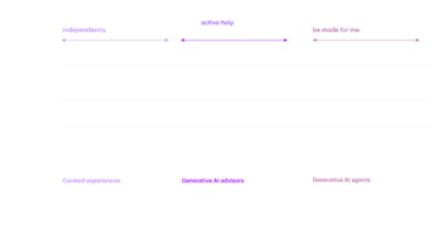 decision-making scenarios
