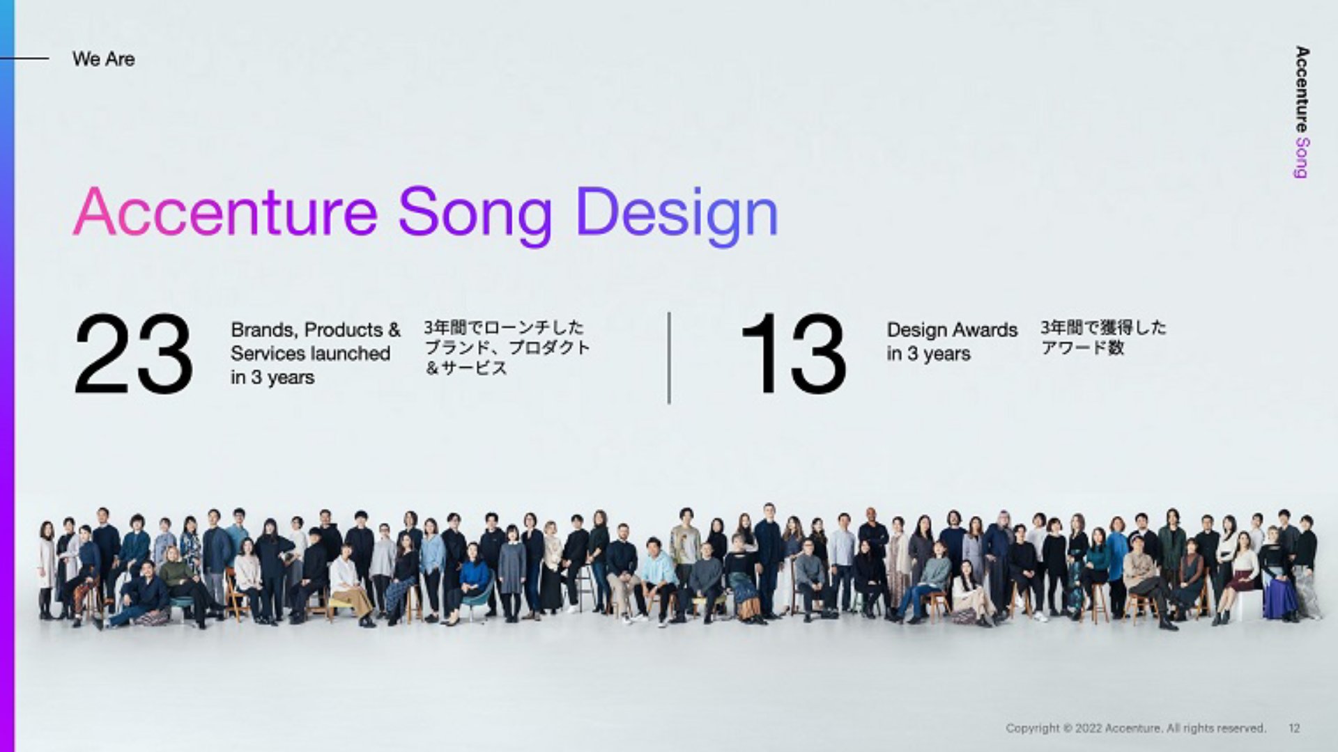 Accenture Song Designは多くのアワードを獲得しています。