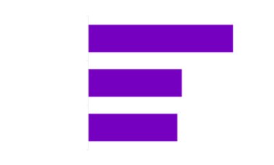 A bar graph with percentages displaying top underwriting challenges: Ineffective systems (65%), lack of info/analytics (42%), poor info access/organization (40%).