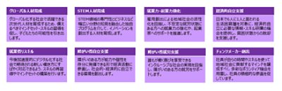 Japan Lifeblog Corp Citizen Talks Content, text in japanese