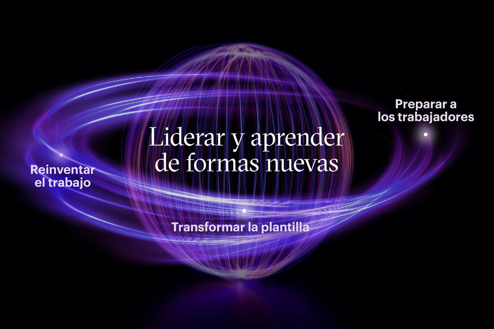 Reinvención del trabajo en la era de la IA | Accenture