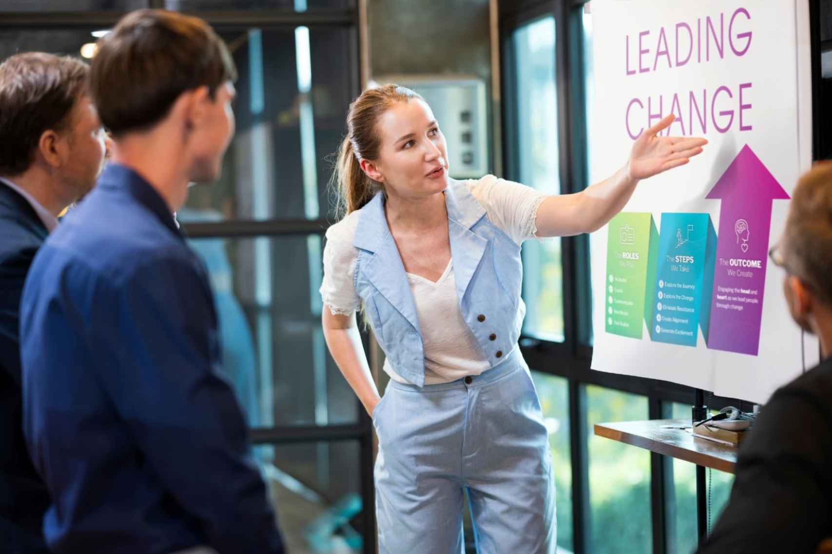 Leading change