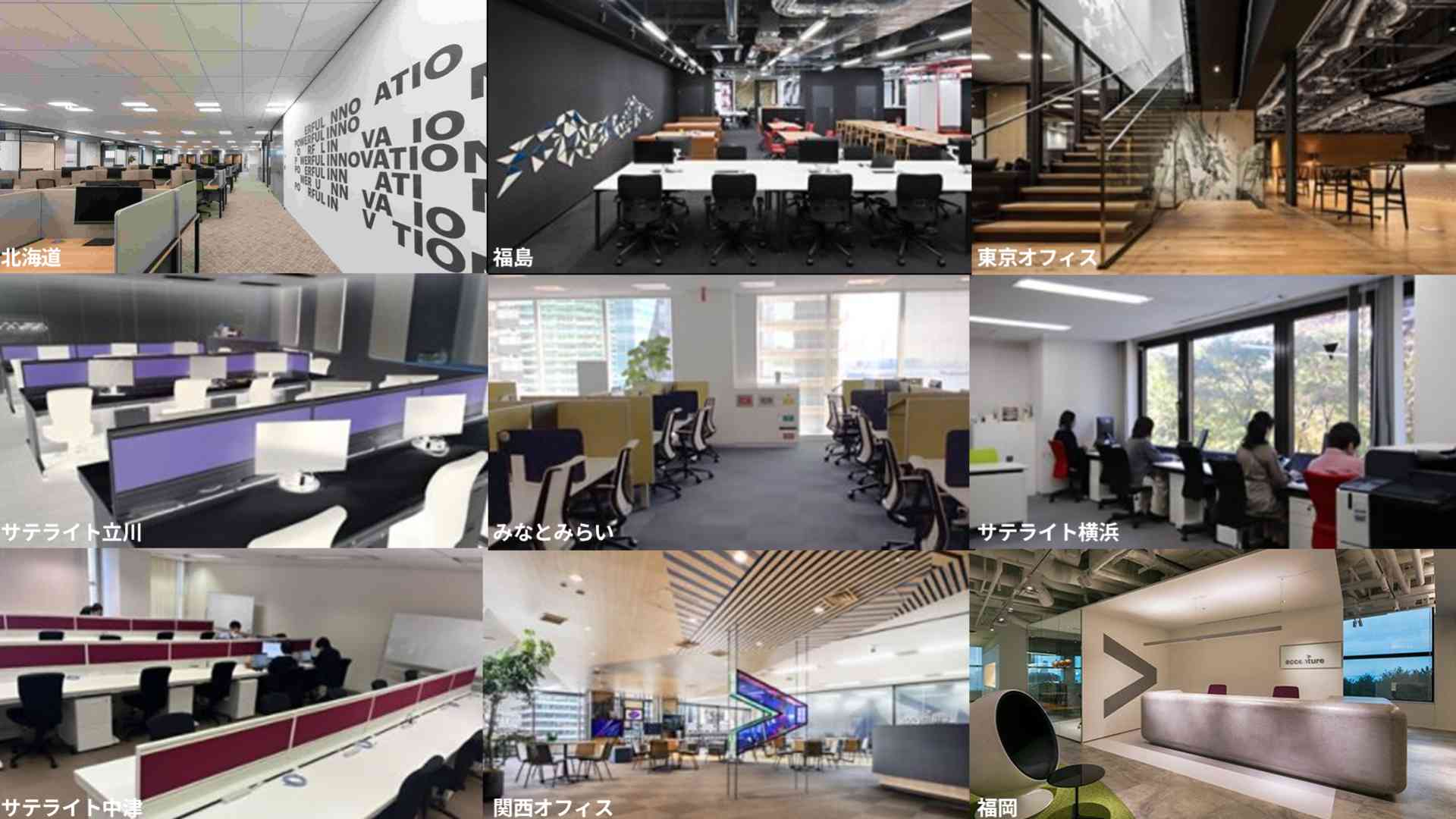 Location image of Accenture Japan offices