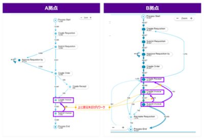 リワークイメージ