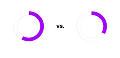 Tech perception in PE collides with reality