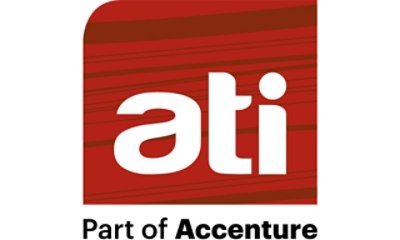 ATI