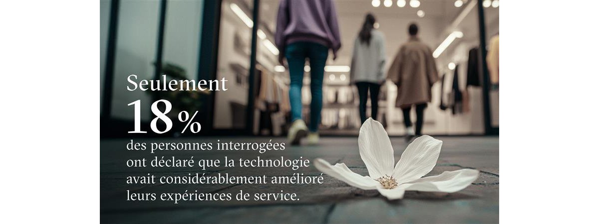 Seuls 18 % des personnes interrogées déclarent que la technologie a considérablement amélioré leur expérience de service client au cours de l'année écoulée.