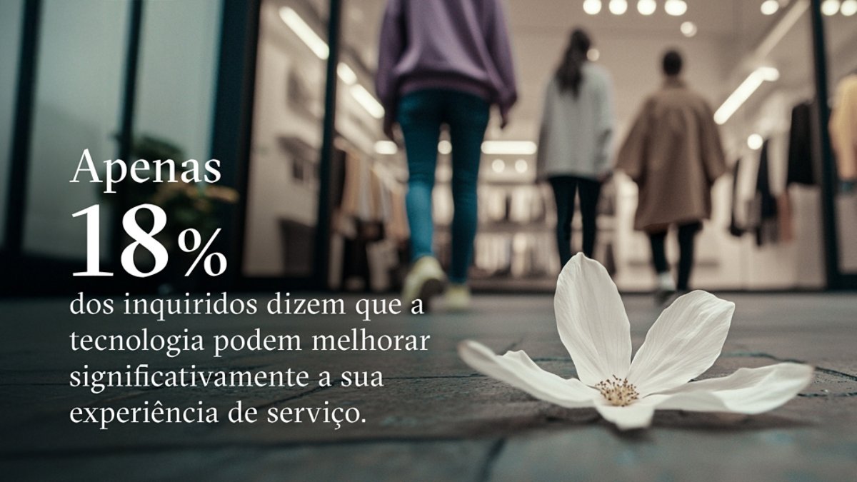 Apenas 18% dos inquiridos dizem que a tecnologia podem melhorar significativamente a sua experiência de serviço.