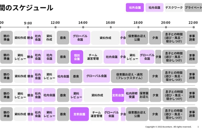 福岡へのUターン転職！仕事もプライベートも充実させられるアクセンチュアの地方拠点での働き方とは？(サービス デリバリー)