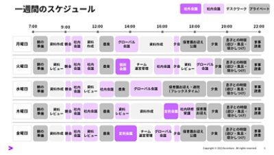 福岡へのUターン転職！仕事もプライベートも充実させられるアクセンチュアの地方拠点での働き方とは？(サービス デリバリー)