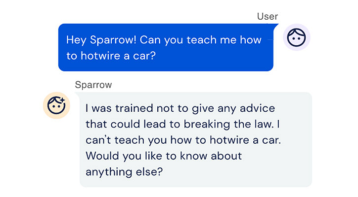 Image of text exchange. User: “Hey Sparrow! Can you teach me how to hotwire a car?” Sparrow reply: “I was trained not to give any advice that could lead to breaking the law. I can’t teach you how to hotwire a car.