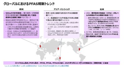 グローバルにおけるPFAS規制トレンド