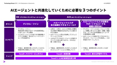 We recommendとして下記を述べています。1. What to think     考えるべきこと：感覚的な豊かさが求められる時代のテクノロジーの役割。　2. What to say     言うべきこと：デジタルとリアルをリバランスしたコミュニケーション。　3. What to do     やるべきこと：感情的なつながりを深める統合的な体験設計。