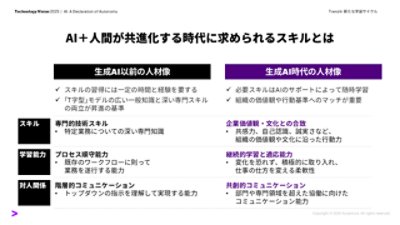 AIと人間が共進化する時代に求められるスキルとして下記を述べています。1. 企業価値観・文化との合致　2. 継続的学習と適応能力　3. 共創的コミュニケーション