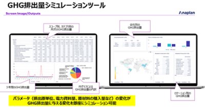 GHG排出量削減に向けた取り組み/GHG排出量シミュレーションツール(Anaplan)のご紹介