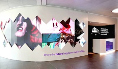 Where the future happens every day. accenture customer innovation network